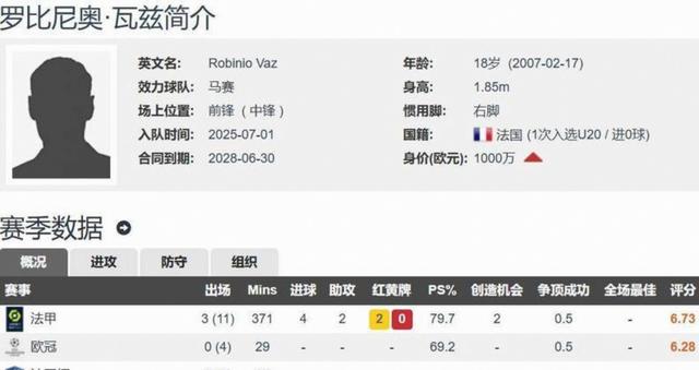 LOL官网-转会期罗马再遭质疑：欧篮联节点到来；引发热议；赛程密集仍需轮换的简单介绍